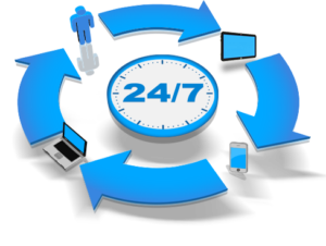 tech-support-300x226
